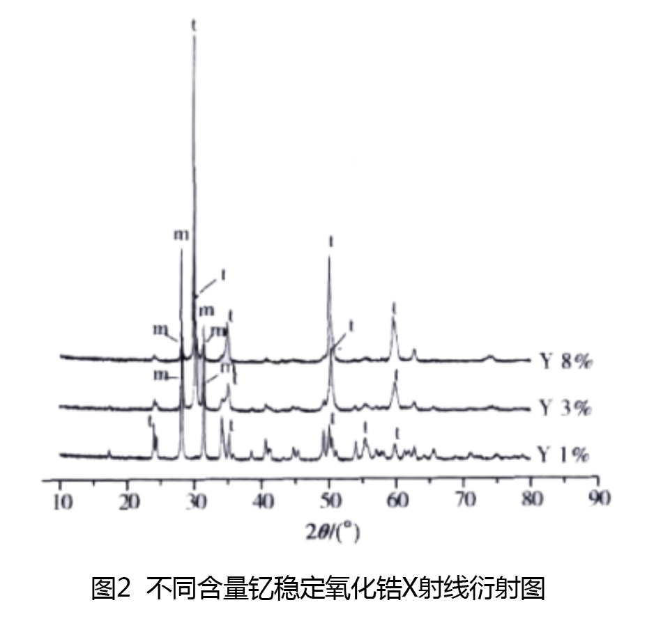 氧化鋯6.jpg