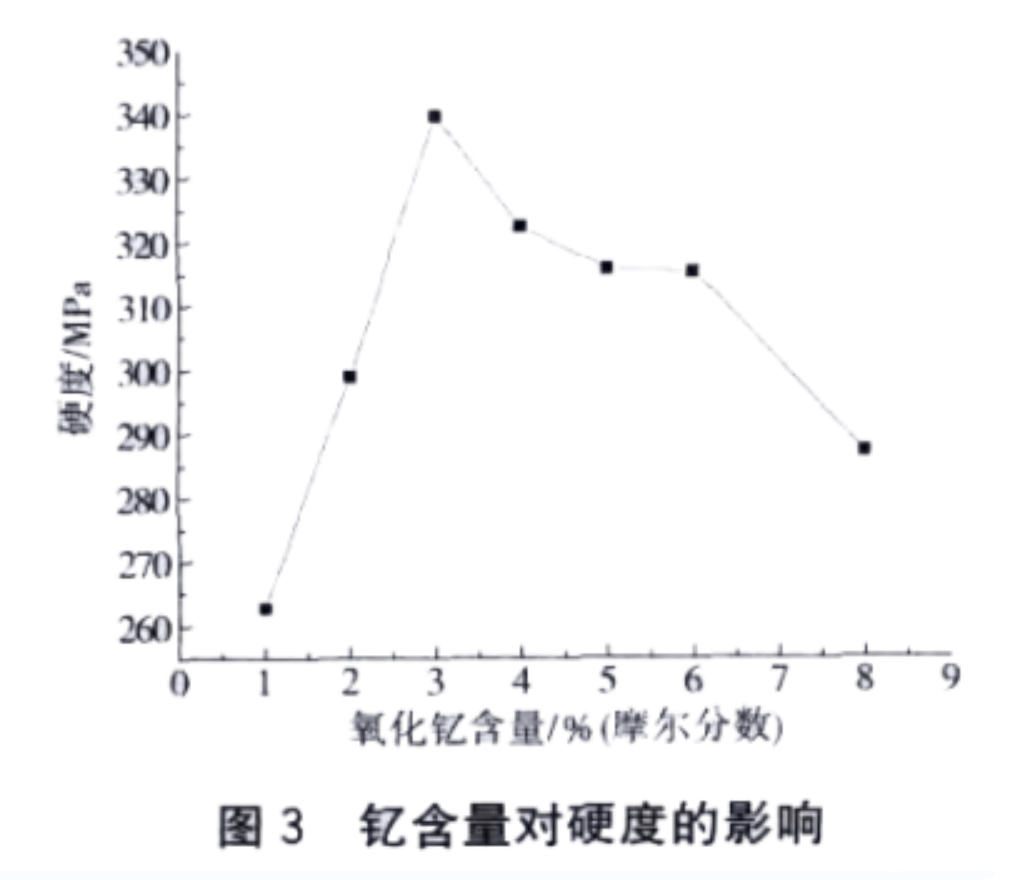 氧化鋯7.jpg