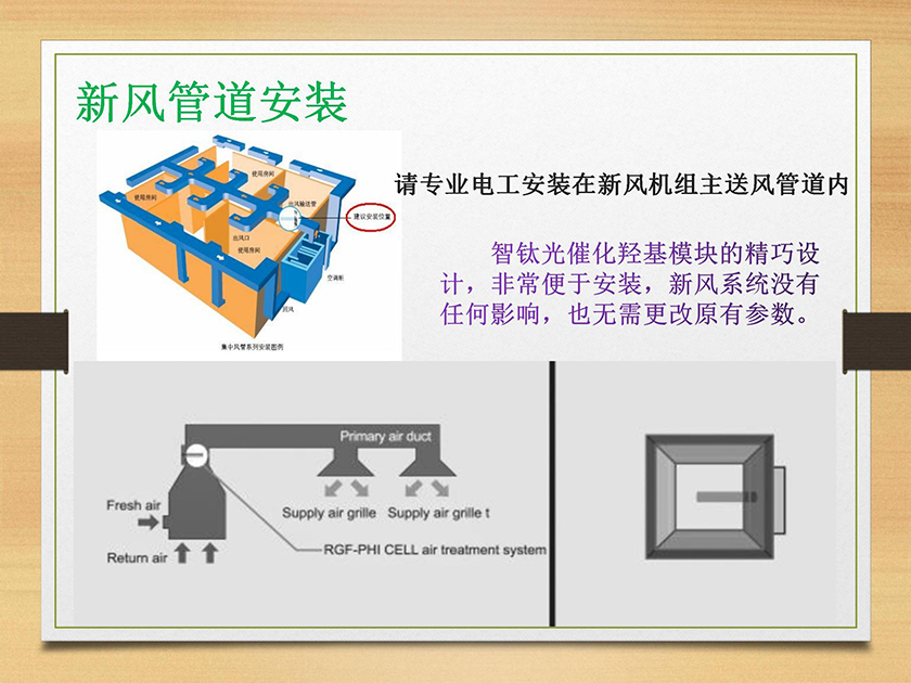 空調新風伴侶（光催化羥基發(fā)生器）_35.jpg